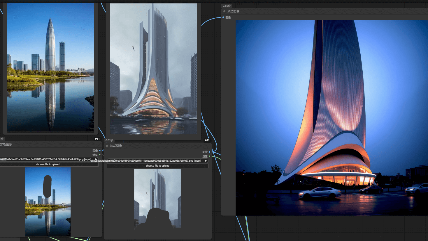 Mastering Conditional Image Synthesis: A Comprehensive Workflow